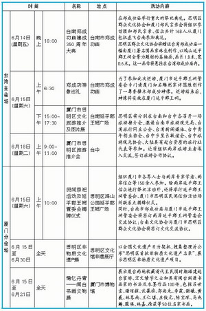 两岸首次联办郑成功文化节 厦门首次民间包机直接赴台