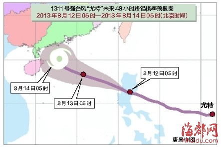 台风“尤特”裹风携雨终结福州高温天气
